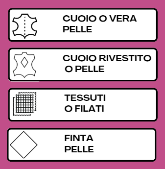 simboli lettura pelle